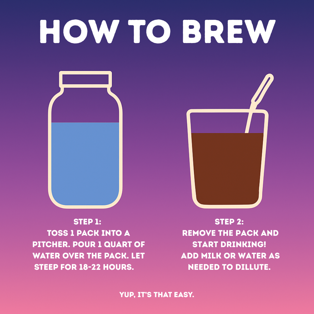Image of Cold Brew – Brew Pack Subscription